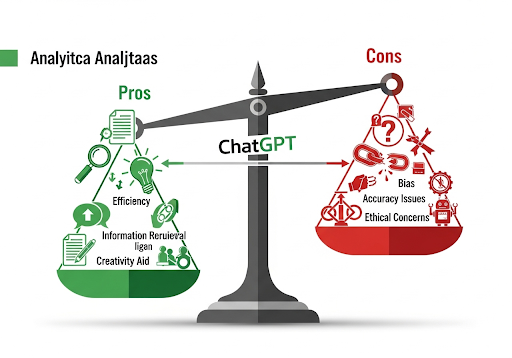 Gambar 1. Ilustrasi timbangan seimbang yang menunjukkan kelebihan dan kekurangan ChatGPT